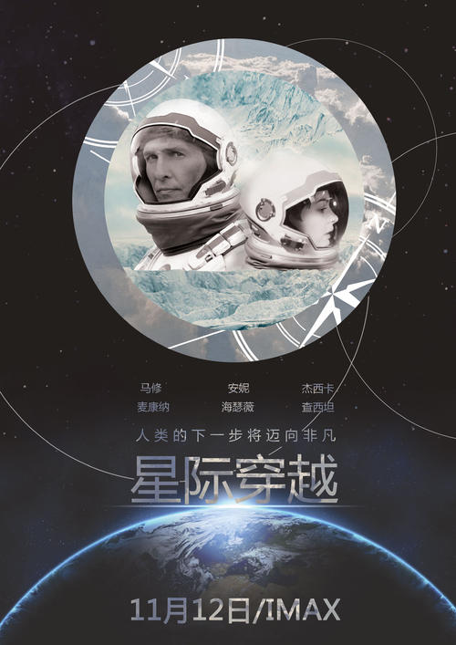 做个萨尔瓦多护照